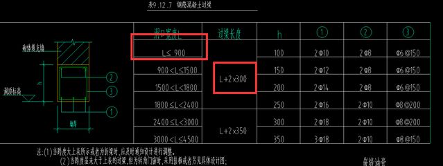 地基加固的方法有哪些?适用范围? 钢结构框架施工 第3张 地基加固的方法有哪些?适用范围? 钢结构框架施工 第3张