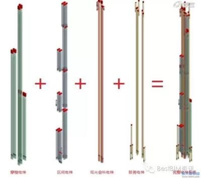 北京电梯钢结构设计公司排名前十 结构工业装备设计 第3张 北京电梯钢结构设计公司排名前十 结构工业装备设计 第3张
