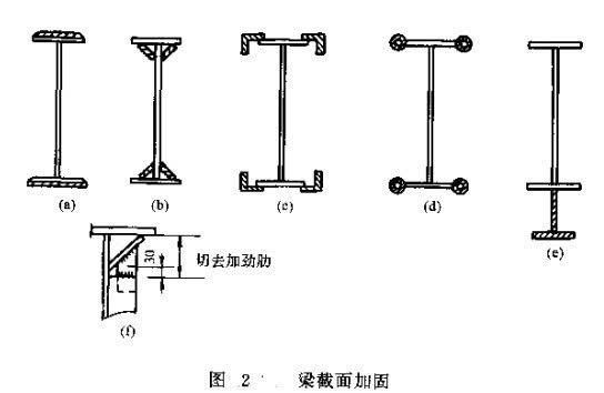 钢结构厂房设计图纸造价多少(钢结构加固设计标准) 装饰幕墙设计 第3张 钢结构厂房设计图纸造价多少(钢结构加固设计标准) 装饰幕墙设计 第3张