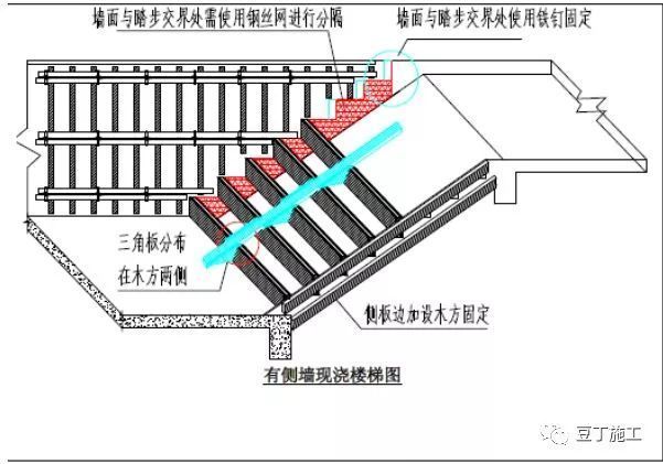 钢结构阁楼制作价格(阁楼钢架图设计要点) 钢结构钢结构螺旋楼梯施工 第4张 钢结构阁楼制作价格(阁楼钢架图设计要点) 钢结构钢结构螺旋楼梯施工 第4张