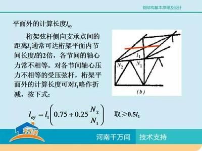 桁架的设计