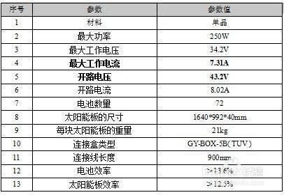 档案室加固用什么方法加固好呢(光伏屋顶结构图是一种用于展示分布式光伏屋顶系统的图形) 钢结构跳台设计 第4张 档案室加固用什么方法加固好呢(光伏屋顶结构图是一种用于展示分布式光伏屋顶系统的图形) 钢结构跳台设计 第4张
