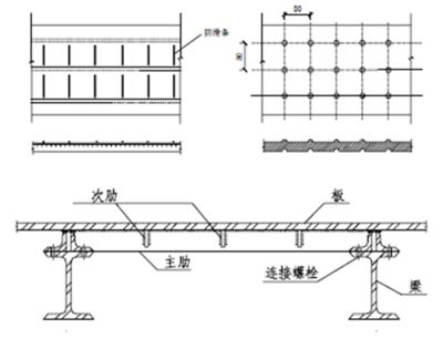 徐州迈达重钢钢结构公司（徐州迈达重钢钢结构公司主要生产哪些类型的钢结构产品）