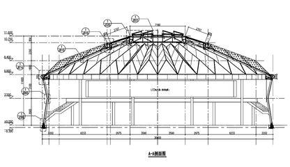 房屋建筑钢结构设计pdf(《钢结构设计原理》钢结构设计规范详解) 结构电力行业施工 第5张 房屋建筑钢结构设计pdf(《钢结构设计原理》钢结构设计规范详解) 结构电力行业施工 第5张