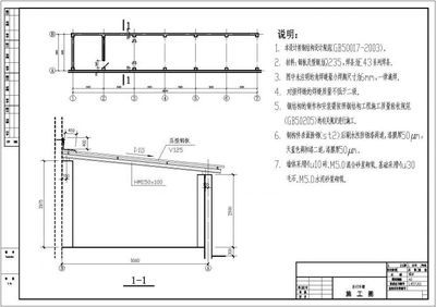 钢结构设计规范GB50017-2020 pdf(如何自绘车棚结构图) 装饰幕墙设计 第3张 钢结构设计规范GB50017-2020 pdf(如何自绘车棚结构图) 装饰幕墙设计 第3张