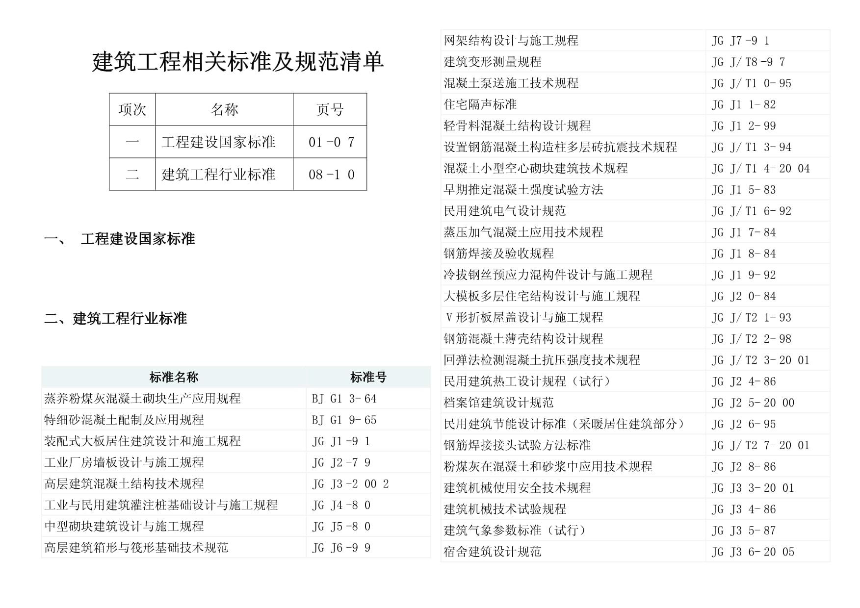 网架设计软件哪个好用(网架结构设计与施工规范) 钢结构桁架设计 第4张 网架设计软件哪个好用(网架结构设计与施工规范) 钢结构桁架设计 第4张