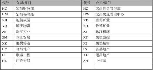 桁架固定图片大全 装饰家装施工 第4张 桁架固定图片大全 装饰家装施工 第4张