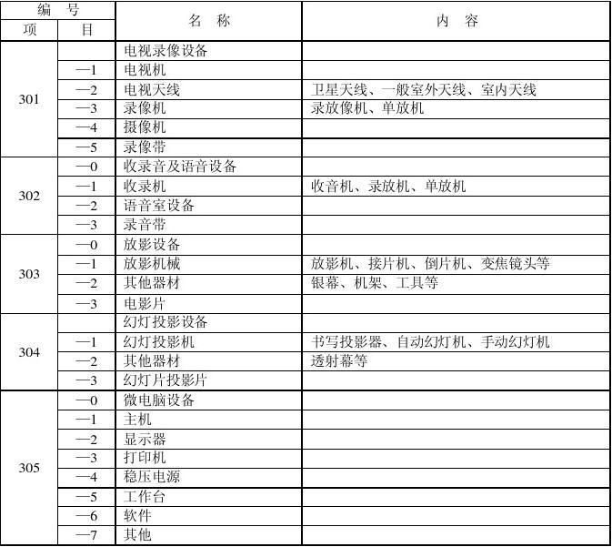 桁架固定图片大全 装饰家装施工 第3张 桁架固定图片大全 装饰家装施工 第3张