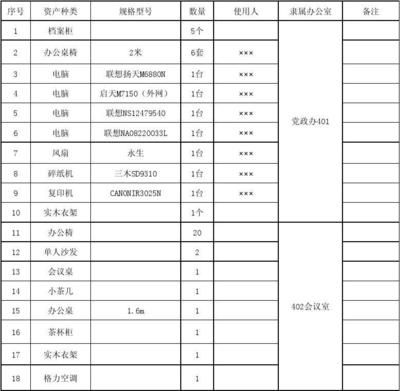 桁架固定图片大全 装饰家装施工 第5张 桁架固定图片大全 装饰家装施工 第5张