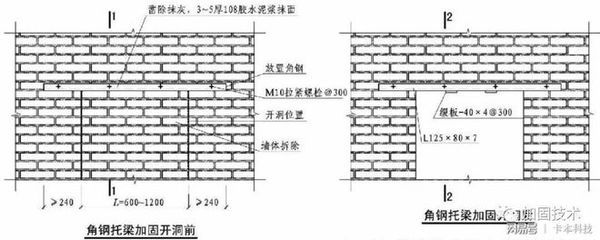 钢屋架计算例题 结构污水处理池设计 第4张 钢屋架计算例题 结构污水处理池设计 第4张