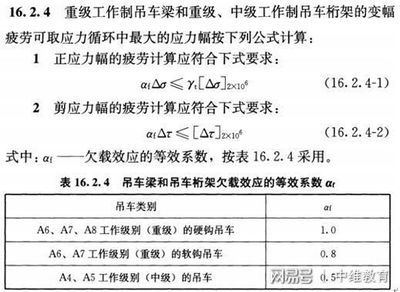 桁架设计标准要求 钢结构玻璃栈道设计 第2张 桁架设计标准要求 钢结构玻璃栈道设计 第2张