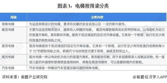北京阁楼搭建师傅招聘(多种钢结构电梯效果图) 装饰家装施工 第5张 北京阁楼搭建师傅招聘(多种钢结构电梯效果图) 装饰家装施工 第5张