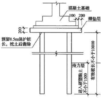 碳纤维加固工程量计算公式(碳纤维加固工程量的计算规则和注意事项和注意事项) 结构污水处理池设计 第3张 碳纤维加固工程量计算公式(碳纤维加固工程量的计算规则和注意事项和注意事项) 结构污水处理池设计 第3张