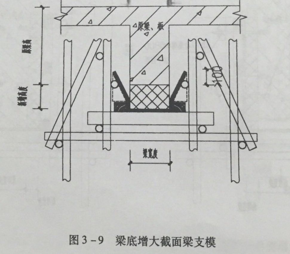碳纤维加固工程量计算公式(碳纤维加固工程量的计算规则和注意事项和注意事项) 结构污水处理池设计 第4张 碳纤维加固工程量计算公式(碳纤维加固工程量的计算规则和注意事项和注意事项) 结构污水处理池设计 第4张