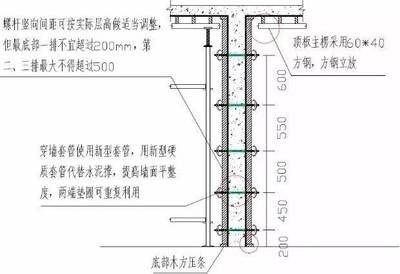 钢结构加固房梁施工方案 钢结构跳台设计 第1张 钢结构加固房梁施工方案 钢结构跳台设计 第1张