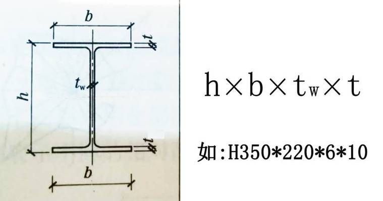 钢结构工程每平米造价（学习钢结构图纸的基本步骤和要点）