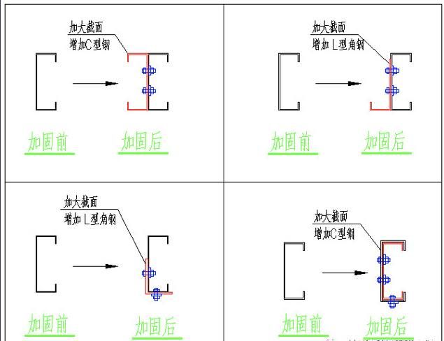 档案室扩建申请理由(光伏屋顶加固施工成本预算方案) 结构电力行业施工 第2张 档案室扩建申请理由(光伏屋顶加固施工成本预算方案) 结构电力行业施工 第2张