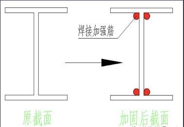 档案室扩建申请理由(光伏屋顶加固施工成本预算方案) 结构电力行业施工 第5张 档案室扩建申请理由(光伏屋顶加固施工成本预算方案) 结构电力行业施工 第5张