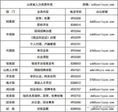 北京市档案管理公司有哪些部门(北京市档案管理公司有哪些特定部门) 建筑方案设计 第1张 北京市档案管理公司有哪些部门(北京市档案管理公司有哪些特定部门) 建筑方案设计 第1张