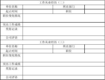 北京市档案管理公司有哪些部门(北京市档案管理公司有哪些特定部门) 建筑方案设计 第4张 北京市档案管理公司有哪些部门(北京市档案管理公司有哪些特定部门) 建筑方案设计 第4张