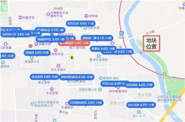 北京的板楼有多少个发展阶段(北京板楼发展历程) 钢结构网架施工 第2张 北京的板楼有多少个发展阶段(北京板楼发展历程) 钢结构网架施工 第2张