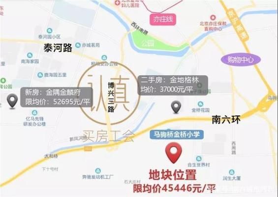 北京的板楼有多少个发展阶段(北京板楼发展历程) 钢结构网架施工 第3张 北京的板楼有多少个发展阶段(北京板楼发展历程) 钢结构网架施工 第3张