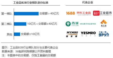 京工建科技 钢结构有限元分析设计 第2张 京工建科技 钢结构有限元分析设计 第2张