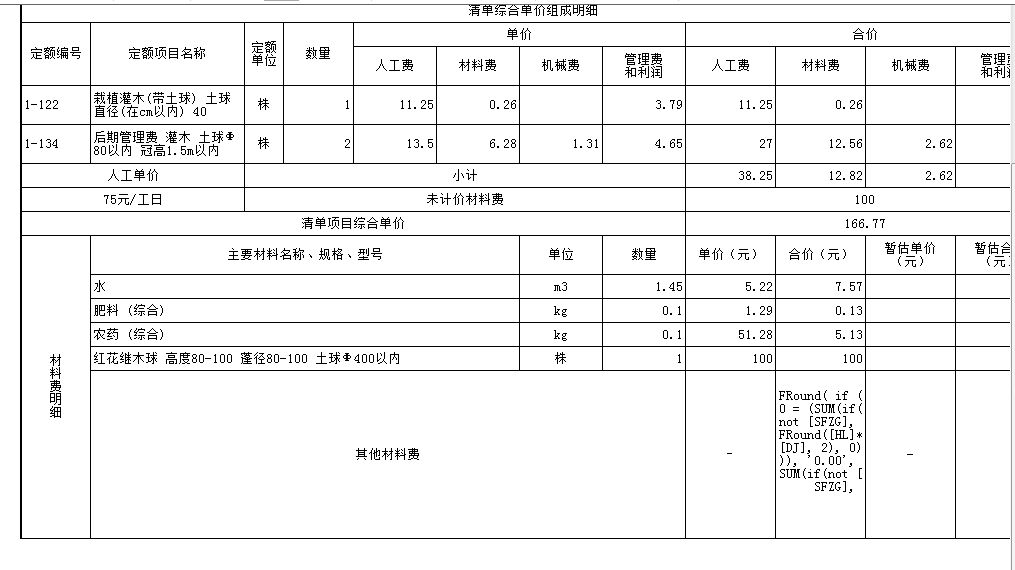 钢结构最新定额(钢结构定额编制流程详解) 结构桥梁钢结构施工 第3张 钢结构最新定额(钢结构定额编制流程详解) 结构桥梁钢结构施工 第3张