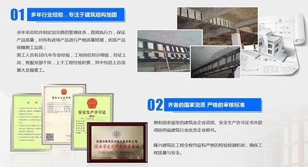 屋面荷载计算公式(档案室加固施工流程) 结构污水处理池施工 第4张 屋面荷载计算公式(档案室加固施工流程) 结构污水处理池施工 第4张