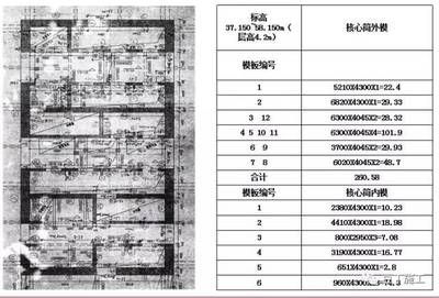 楼板加固做法图集 装饰工装设计 第4张 楼板加固做法图集 装饰工装设计 第4张