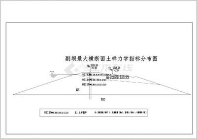 钢结构报价格式（关于钢结构报价的问题）