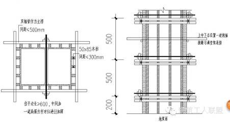 屋面梁加固方法有哪些(屋面梁加固后如何验收) 结构地下室施工 第3张 屋面梁加固方法有哪些(屋面梁加固后如何验收) 结构地下室施工 第3张
