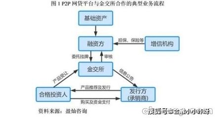 北京档案公司排名(北京机关数字档案馆建设公司排名) 装饰家装设计 第3张 北京档案公司排名(北京机关数字档案馆建设公司排名) 装饰家装设计 第3张