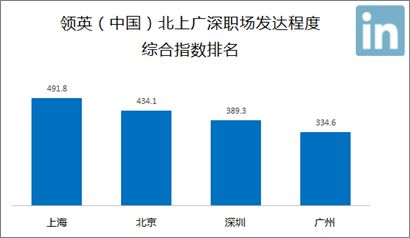 北京档案公司排名(北京机关数字档案馆建设公司排名) 装饰家装设计 第2张 北京档案公司排名(北京机关数字档案馆建设公司排名) 装饰家装设计 第2张
