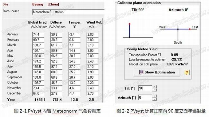 光伏屋顶bipv设计 建筑效果图设计 第2张 光伏屋顶bipv设计 建筑效果图设计 第2张