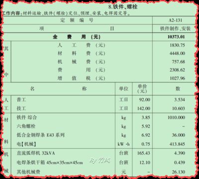 钢结构2019定额预算表 建筑消防施工 第2张 钢结构2019定额预算表 建筑消防施工 第2张
