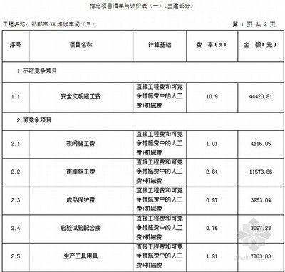 钢结构2019定额预算表 建筑消防施工 第4张 钢结构2019定额预算表 建筑消防施工 第4张