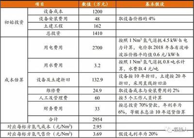 屋顶光伏安装费用一般怎么计算(屋顶光伏安装费用受多种因素影响) 装饰工装施工 第4张 屋顶光伏安装费用一般怎么计算(屋顶光伏安装费用受多种因素影响) 装饰工装施工 第4张