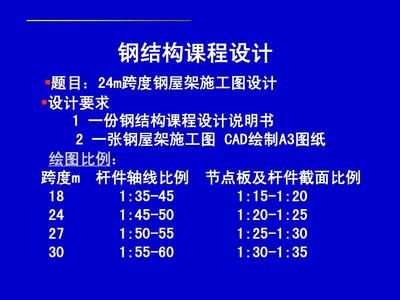 楼板加固施工工艺流程(24米跨度的钢屋架课程设计) 钢结构网架施工 第4张 楼板加固施工工艺流程(24米跨度的钢屋架课程设计) 钢结构网架施工 第4张