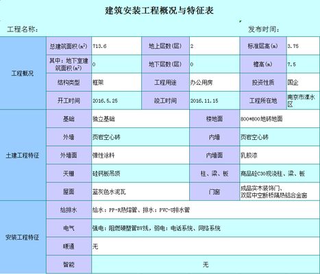钢构厂房加固工程成本分析表格 建筑方案设计 第2张 钢构厂房加固工程成本分析表格 建筑方案设计 第2张