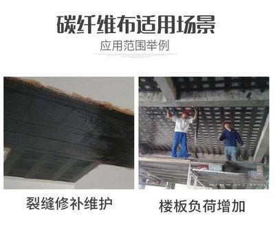 楼板加固碳纤维布加固施工流程(碳纤维布加固施工的详细流程) 装饰工装设计 第3张 楼板加固碳纤维布加固施工流程(碳纤维布加固施工的详细流程) 装饰工装设计 第3张