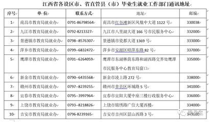 北京档案服务机构名单公示 结构桥梁钢结构设计 第3张 北京档案服务机构名单公示 结构桥梁钢结构设计 第3张