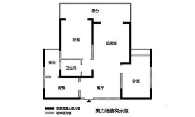 专业房屋加建改造加固(房屋改建加固设计) 建筑效果图设计 第1张 专业房屋加建改造加固(房屋改建加固设计) 建筑效果图设计 第1张