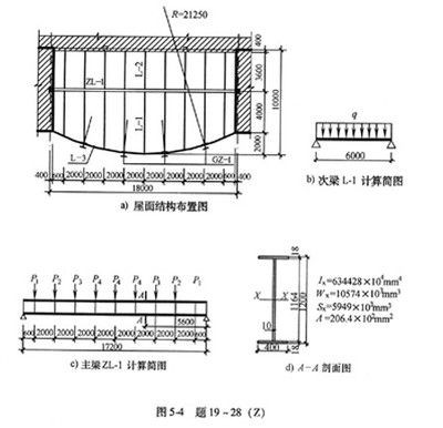 屋面修补要怎么处理 结构污水处理池设计 第3张 屋面修补要怎么处理 结构污水处理池设计 第3张