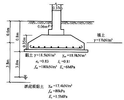 基础沉降怎么算(基础沉降计算中的关键参数) 钢结构异形设计 第2张 基础沉降怎么算(基础沉降计算中的关键参数) 钢结构异形设计 第2张