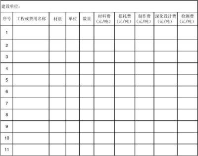 钢结构设计图和施工图难吗（钢结构设计收费标准对比钢结构设计费如何谈判）