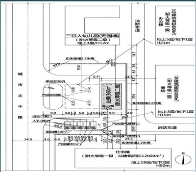 加油站棚罩设计图(加油站罩棚设计图) 结构机械钢结构设计 第3张 加油站棚罩设计图(加油站罩棚设计图) 结构机械钢结构设计 第3张