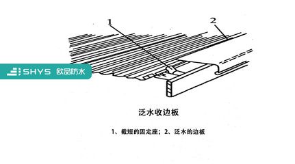 采光屋顶构造要求标准(采光屋顶构造要求标准介绍) 建筑方案设计 第2张 采光屋顶构造要求标准(采光屋顶构造要求标准介绍) 建筑方案设计 第2张