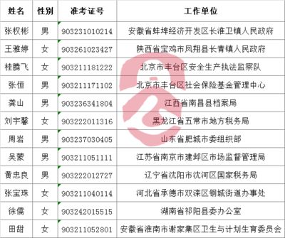 北京市档案馆官网办公电话号码(北京市档案馆参观预约流程如何查询个人档案个人档案) 结构桥梁钢结构施工 第2张 北京市档案馆官网办公电话号码(北京市档案馆参观预约流程如何查询个人档案个人档案) 结构桥梁钢结构施工 第2张