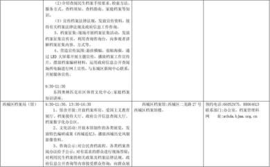 北京市档案馆官网办公电话号码(北京市档案馆参观预约流程如何查询个人档案个人档案) 结构桥梁钢结构施工 第3张 北京市档案馆官网办公电话号码(北京市档案馆参观预约流程如何查询个人档案个人档案) 结构桥梁钢结构施工 第3张